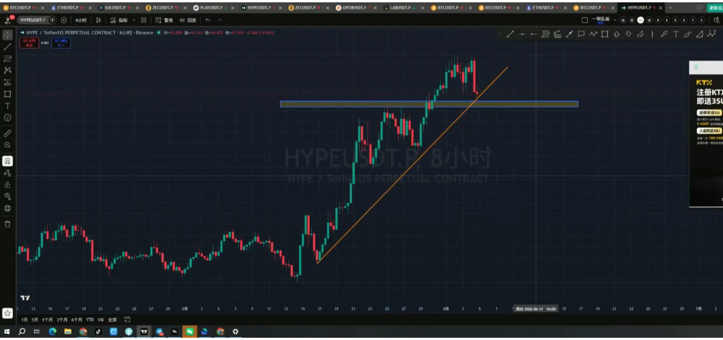 06-HYPE支撑压力互换.png