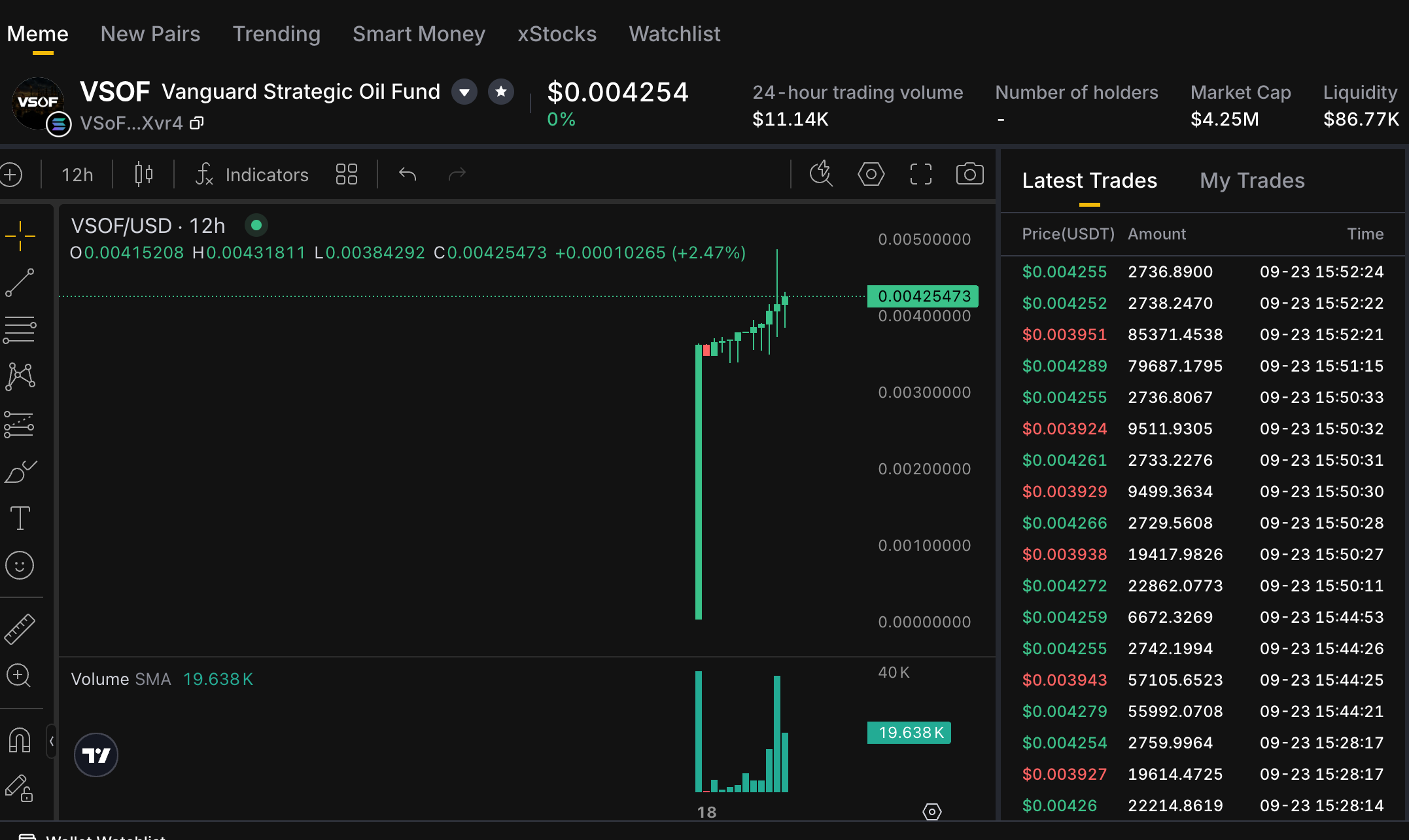 VSOF onchain market on KTX, showing a price near $0.004254 and displayed liquidity of $86,770 on September 23, 2026.