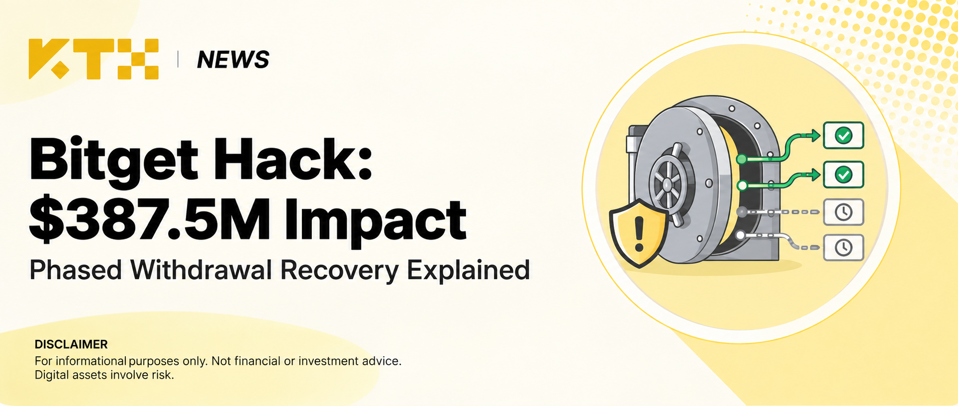 KTX News cover explaining the $387.5 million Bitget security incident and phased withdrawal recovery