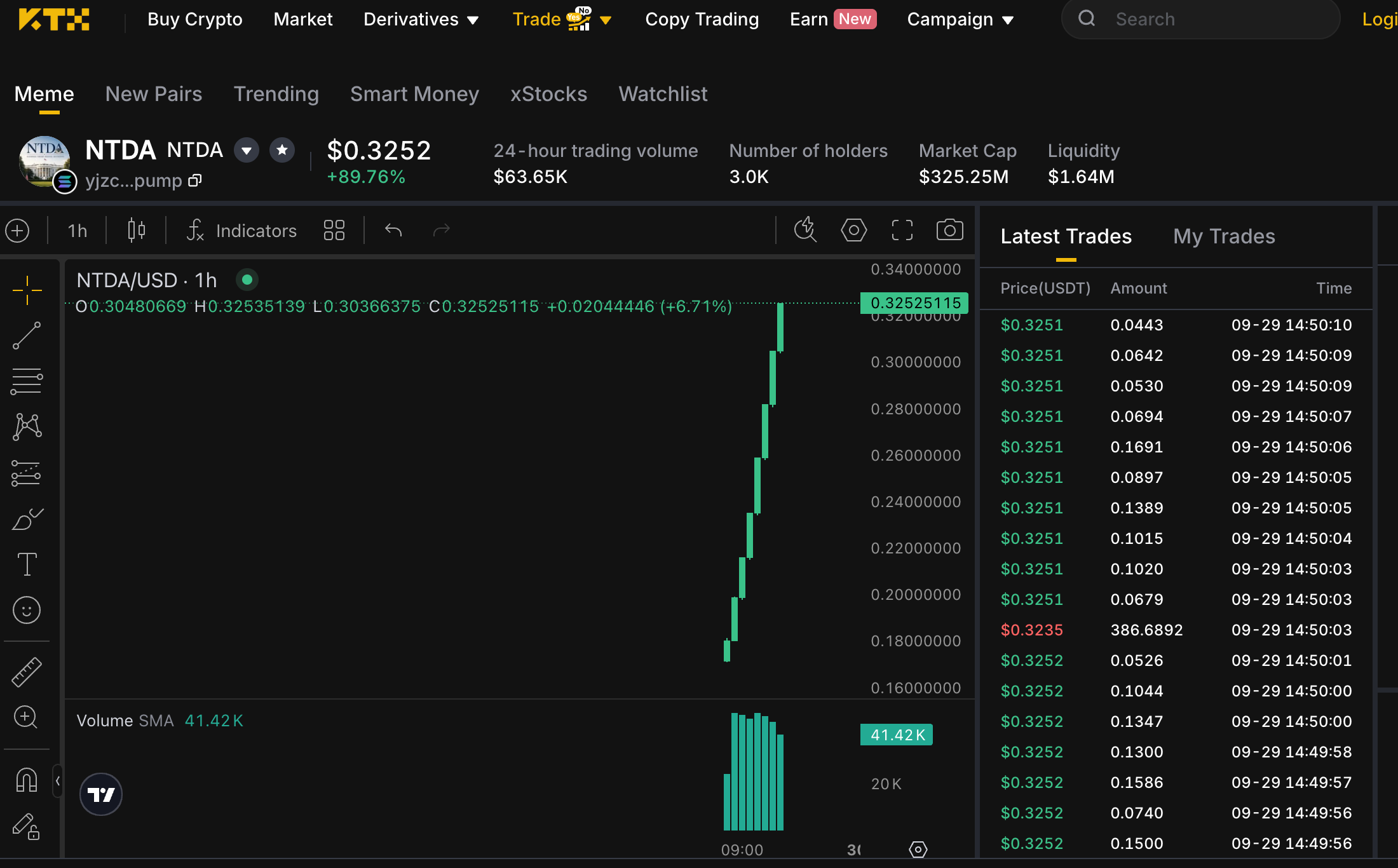 KTX NTDA onchain market showing a price near 0.3252 dollars, a one-hour chart and recent trades