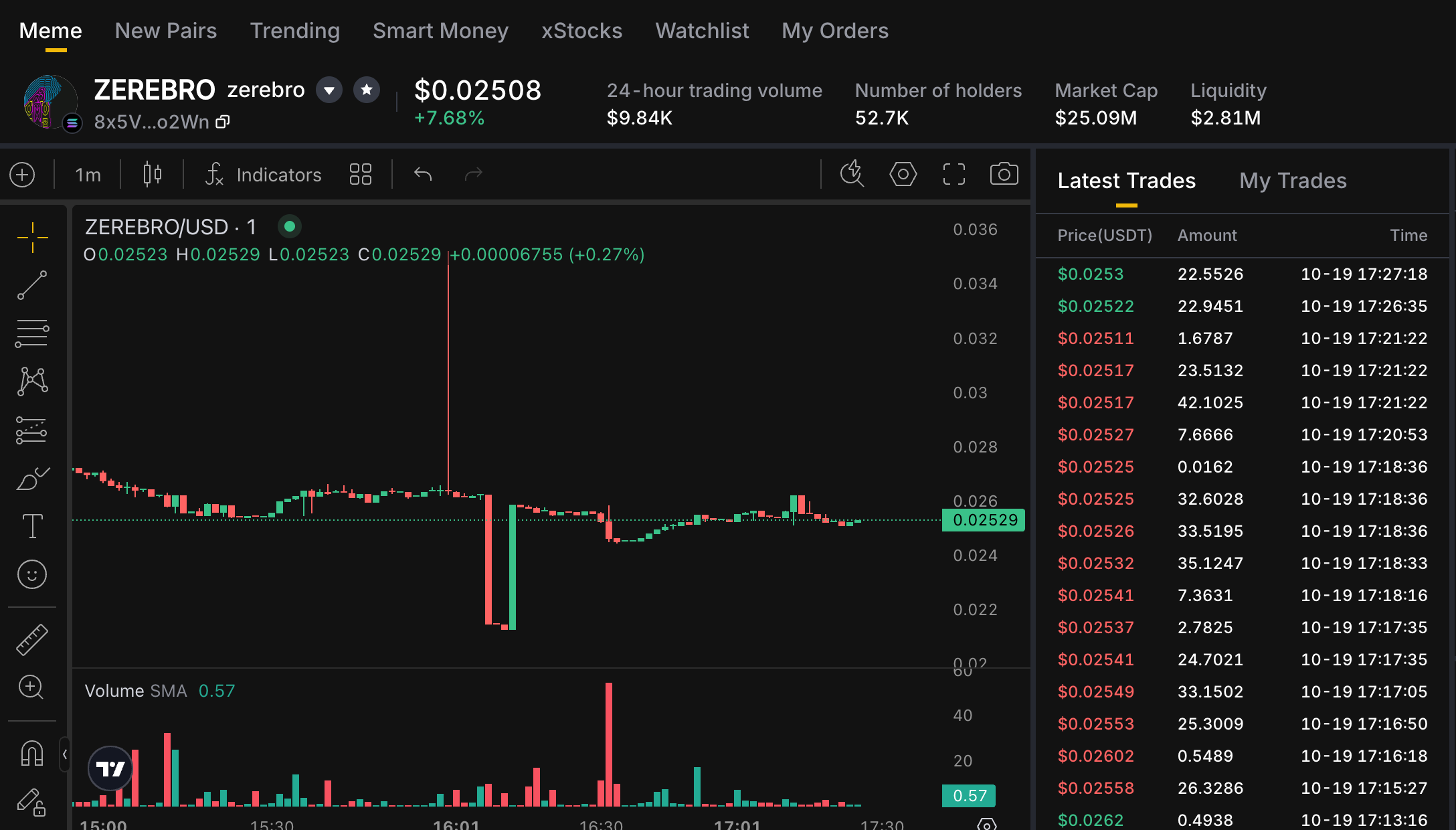 KTX Solana onchain ZEREBRO market with a 0.02508 dollar headline quote and a one minute chart